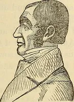 An illustration from Human science or phrenology. Its principles, proofs, faculties, organs, temperaments, combinations, conditions, teachings, philosophies, etc., etc. as applied to health. Its value, laws, functions, organs, means, preservation, restoration, etc. Mental philosophy, human and self improvement, civilization, home country, commerce rights, duties, ethics, etc. God, His existence, attributes, laws, worship, natural theology, etc. Immortality, its evidences, conditions, relations to time, rewards, punishments, sin, faith, prayer, etc. Intellect, memory, juvenile and self education, literature, mental discipline, the senses, sciences, arts, avocations, a perfect life, etc., etc (1880)