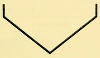 Picture 7 of 9 from Humidity in cotton spinning : a paper (1894), leaf 55