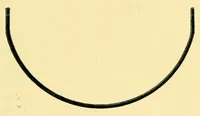 Picture 8 of 9 from Humidity in cotton spinning : a paper (1894), leaf 55
