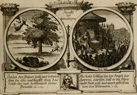 Picture 98 of 112 from Hundert sinn- und lehr reiche Vergleichungs-Sonnette uber die Sonn- und Fest-Tags-Evangelien, ingleichen die Apostel-Geschichte : uber welchen zugleich zwey hundert aus dem Alten und Neuen Testament in Kupfer-Stich erbaulich vorgestellte Biblische Historien : nebst darauf zielenden Sinn-Bildern und darzu gehörigen Uber- und Unterschrifften befindlich (1721), leaf 196