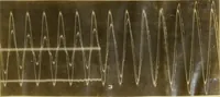 An illustration from Hunting of synchronous machines (1911)