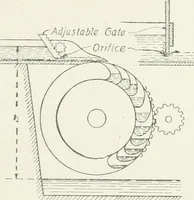 Picture 57 of 233 from Hydraulic engineering; a practical treatise on the principles of water pressure and flow and their application to the development of water power, including the calculation, design and construction of water wheels, turbines, and other details of hydraulic power plants (1909), leaf 130