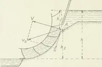 An illustration from Hydraulic engineering; a practical treatise on the principles of water pressure and flow and their application to the development of water power, including the calculation, design and construction of water wheels, turbines, and other details of hydraulic power plants (1909)