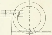 An illustration from Hydraulic engineering; a practical treatise on the principles of water pressure and flow and their application to the development of water power, including the calculation, design and construction of water wheels, turbines, and other details of hydraulic power plants (1909)
