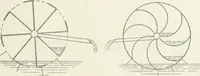 Picture 65 of 233 from Hydraulic engineering; a practical treatise on the principles of water pressure and flow and their application to the development of water power, including the calculation, design and construction of water wheels, turbines, and other details of hydraulic power plants (1909), leaf 142