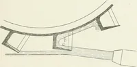 An illustration from Hydraulic engineering; a practical treatise on the principles of water pressure and flow and their application to the development of water power, including the calculation, design and construction of water wheels, turbines, and other details of hydraulic power plants (1909)