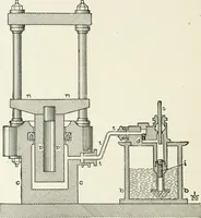 An illustration from Hydraulic engineering; a practical treatise on the principles of water pressure and flow and their application to the development of water power, including the calculation, design and construction of water wheels, turbines, and other details of hydraulic power plants (1909)