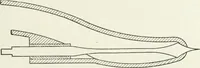 An illustration from Hydraulic engineering; a practical treatise on the principles of water pressure and flow and their application to the development of water power, including the calculation, design and construction of water wheels, turbines, and other details of hydraulic power plants (1909)