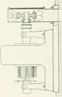 An illustration from Hydraulic engineering; a practical treatise on the principles of water pressure and flow and their application to the development of water power, including the calculation, design and construction of water wheels, turbines, and other details of hydraulic power plants (1909)