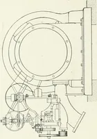 An illustration from Hydraulic engineering; a practical treatise on the principles of water pressure and flow and their application to the development of water power, including the calculation, design and construction of water wheels, turbines, and other details of hydraulic power plants (1909)