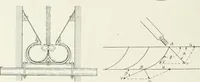 An illustration from Hydraulic engineering; a practical treatise on the principles of water pressure and flow and their application to the development of water power, including the calculation, design and construction of water wheels, turbines, and other details of hydraulic power plants (1909)