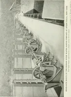 An illustration from Hydraulic engineering; a practical treatise on the principles of water pressure and flow and their application to the development of water power, including the calculation, design and construction of water wheels, turbines, and other details of hydraulic power plants (1909)