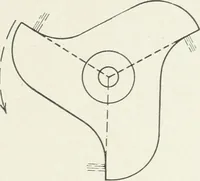 An illustration from Hydraulic engineering; a practical treatise on the principles of water pressure and flow and their application to the development of water power, including the calculation, design and construction of water wheels, turbines, and other details of hydraulic power plants (1909)