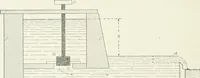An illustration from Hydraulic engineering; a practical treatise on the principles of water pressure and flow and their application to the development of water power, including the calculation, design and construction of water wheels, turbines, and other details of hydraulic power plants (1909)