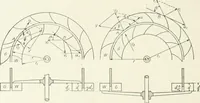 Picture 109 of 233 from Hydraulic engineering; a practical treatise on the principles of water pressure and flow and their application to the development of water power, including the calculation, design and construction of water wheels, turbines, and other details of hydraulic power plants (1909), leaf 199