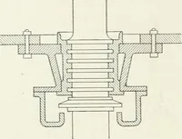 An illustration from Hydraulic engineering; a practical treatise on the principles of water pressure and flow and their application to the development of water power, including the calculation, design and construction of water wheels, turbines, and other details of hydraulic power plants (1909)