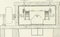 An illustration from Hydraulic engineering; a practical treatise on the principles of water pressure and flow and their application to the development of water power, including the calculation, design and construction of water wheels, turbines, and other details of hydraulic power plants (1909)
