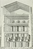 Picture 140 of 233 from Hydraulic engineering; a practical treatise on the principles of water pressure and flow and their application to the development of water power, including the calculation, design and construction of water wheels, turbines, and other details of hydraulic power plants (1909), leaf 241