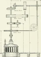 An illustration from Hydraulic engineering; a practical treatise on the principles of water pressure and flow and their application to the development of water power, including the calculation, design and construction of water wheels, turbines, and other details of hydraulic power plants (1909)