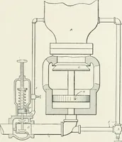 An illustration from Hydraulic engineering; a practical treatise on the principles of water pressure and flow and their application to the development of water power, including the calculation, design and construction of water wheels, turbines, and other details of hydraulic power plants (1909)