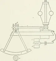 An illustration from Hydraulic engineering; a practical treatise on the principles of water pressure and flow and their application to the development of water power, including the calculation, design and construction of water wheels, turbines, and other details of hydraulic power plants (1909)