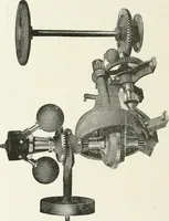 An illustration from Hydraulic engineering; a practical treatise on the principles of water pressure and flow and their application to the development of water power, including the calculation, design and construction of water wheels, turbines, and other details of hydraulic power plants (1909)