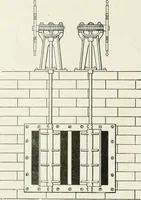 Picture 163 of 233 from Hydraulic engineering; a practical treatise on the principles of water pressure and flow and their application to the development of water power, including the calculation, design and construction of water wheels, turbines, and other details of hydraulic power plants (1909), leaf 265