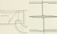 An illustration from Hydraulic engineering; a practical treatise on the principles of water pressure and flow and their application to the development of water power, including the calculation, design and construction of water wheels, turbines, and other details of hydraulic power plants (1909)