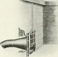 Picture 166 of 233 from Hydraulic engineering; a practical treatise on the principles of water pressure and flow and their application to the development of water power, including the calculation, design and construction of water wheels, turbines, and other details of hydraulic power plants (1909), leaf 267