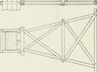 An illustration from Hydraulic engineering; a practical treatise on the principles of water pressure and flow and their application to the development of water power, including the calculation, design and construction of water wheels, turbines, and other details of hydraulic power plants (1909)