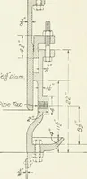 An illustration from Hydraulic engineering; a practical treatise on the principles of water pressure and flow and their application to the development of water power, including the calculation, design and construction of water wheels, turbines, and other details of hydraulic power plants (1909)