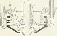 An illustration from Hydraulic engineering; a practical treatise on the principles of water pressure and flow and their application to the development of water power, including the calculation, design and construction of water wheels, turbines, and other details of hydraulic power plants (1909)