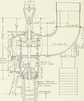 An illustration from Hydraulic engineering; a practical treatise on the principles of water pressure and flow and their application to the development of water power, including the calculation, design and construction of water wheels, turbines, and other details of hydraulic power plants (1909)