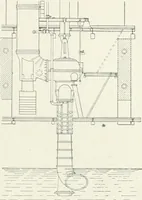 An illustration from Hydraulic engineering; a practical treatise on the principles of water pressure and flow and their application to the development of water power, including the calculation, design and construction of water wheels, turbines, and other details of hydraulic power plants (1909)