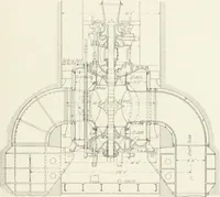 An illustration from Hydraulic engineering; a practical treatise on the principles of water pressure and flow and their application to the development of water power, including the calculation, design and construction of water wheels, turbines, and other details of hydraulic power plants (1909)