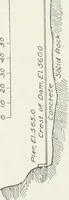 Picture 215 of 233 from Hydraulic engineering; a practical treatise on the principles of water pressure and flow and their application to the development of water power, including the calculation, design and construction of water wheels, turbines, and other details of hydraulic power plants (1909), leaf 324
