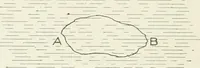 An illustration from Hydraulic engineering; a practical treatise on the principles of water pressure and flow and their application to the development of water power, including the calculation, design and construction of water wheels, turbines, and other details of hydraulic power plants (1909)