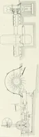 An illustration from Hydraulic engineering; a practical treatise on the principles of water pressure and flow and their application to the development of water power, including the calculation, design and construction of water wheels, turbines, and other details of hydraulic power plants (1909)