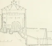 An illustration from Hydraulic engineering; a practical treatise on the principles of water pressure and flow and their application to the development of water power, including the calculation, design and construction of water wheels, turbines, and other details of hydraulic power plants (1909)