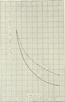 An illustration from Hydraulic engineering; a practical treatise on the principles of water pressure and flow and their application to the development of water power, including the calculation, design and construction of water wheels, turbines, and other details of hydraulic power plants (1909)