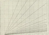 An illustration from Hydraulic engineering; a practical treatise on the principles of water pressure and flow and their application to the development of water power, including the calculation, design and construction of water wheels, turbines, and other details of hydraulic power plants (1909)