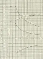 An illustration from Hydraulic engineering; a practical treatise on the principles of water pressure and flow and their application to the development of water power, including the calculation, design and construction of water wheels, turbines, and other details of hydraulic power plants (1909)