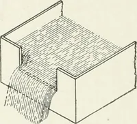 An illustration from Hydraulic engineering; a practical treatise on the principles of water pressure and flow and their application to the development of water power, including the calculation, design and construction of water wheels, turbines, and other details of hydraulic power plants (1909)