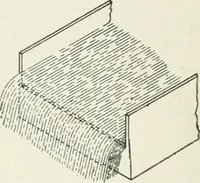 An illustration from Hydraulic engineering; a practical treatise on the principles of water pressure and flow and their application to the development of water power, including the calculation, design and construction of water wheels, turbines, and other details of hydraulic power plants (1909)
