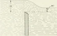 An illustration from Hydraulic engineering; a practical treatise on the principles of water pressure and flow and their application to the development of water power, including the calculation, design and construction of water wheels, turbines, and other details of hydraulic power plants (1909)