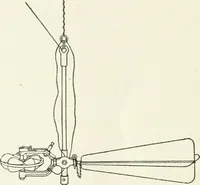 An illustration from Hydraulic engineering; a practical treatise on the principles of water pressure and flow and their application to the development of water power, including the calculation, design and construction of water wheels, turbines, and other details of hydraulic power plants (1909)