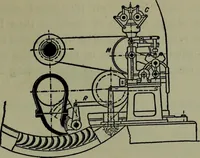 An illustration from Hydraulic motors, with related subjects, including centrifugal pumps, pipes, and open channels, designed as a text-book for engineering schools (1905)