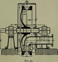 An illustration from Hydraulic motors, with related subjects, including centrifugal pumps, pipes, and open channels, designed as a text-book for engineering schools (1905)