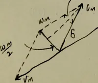 An illustration from Hydraulic motors, with related subjects, including centrifugal pumps, pipes, and open channels, designed as a text-book for engineering schools (1905)