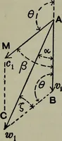 An illustration from Hydraulic motors, with related subjects, including centrifugal pumps, pipes, and open channels, designed as a text-book for engineering schools (1905)